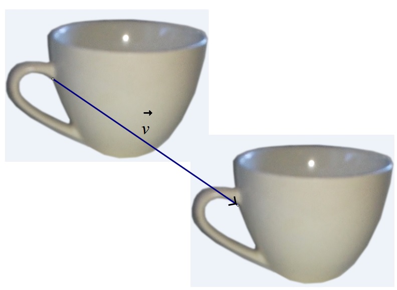 Slika prikazuje dvije  šalice translatirane za zadani vektor