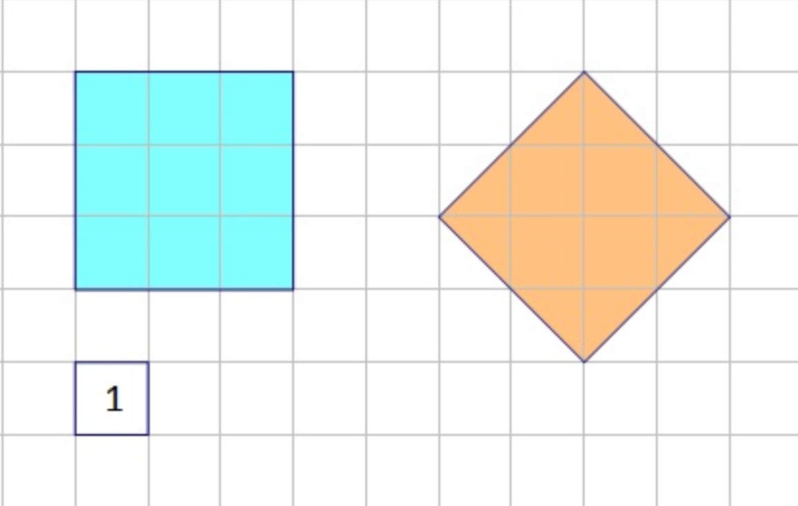 Na slici su prikazana dva kvadrata u kvadratnoj mreži.Jedan površine 9, a drugi 8.