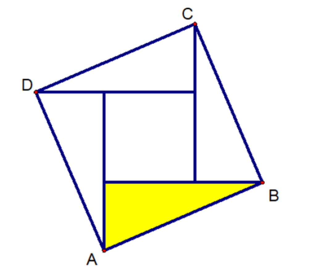 Slika prikazuje kvadrat rastavljenna 4 sukladna pravokutna trokuta i manji kvadrat.