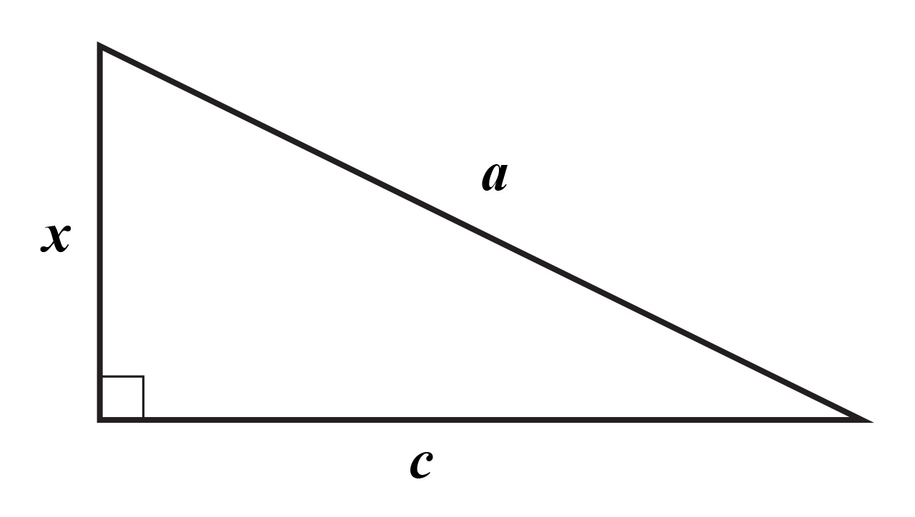 Slika prikazuje pravokutan trokut s katetama c i x te hipotenuzom a