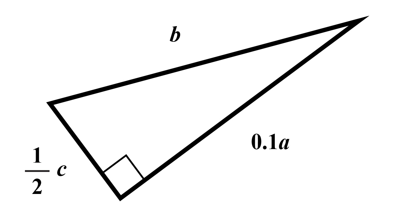 Slika prikazuje pravokutan trokut s katetama 0.1a i 1/2c te hipotenuzom b