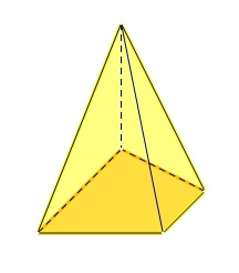 Četverostrana piramida
