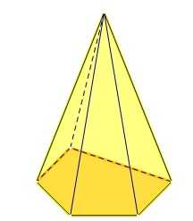 Peterostrana piramida
