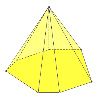 Sedmerostrana piramida
