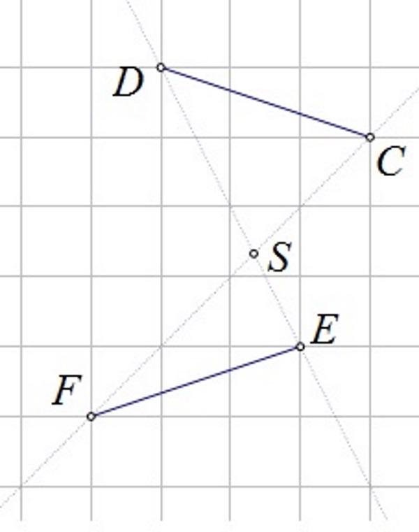 Na slici su dvije sukladne dužine DC i EF koje nisu usporedne i točka S između njih