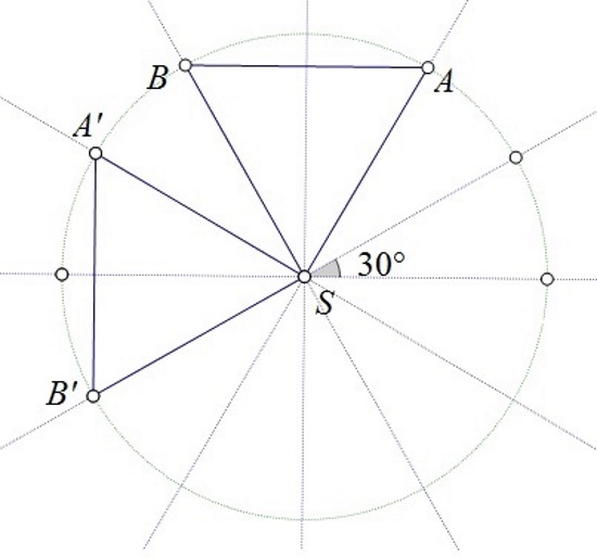 Na krugu podijeljenom na 12 jednakih dijelova trokut i njegova slika su rotirani za tri dijela u pozitivnom smjeru