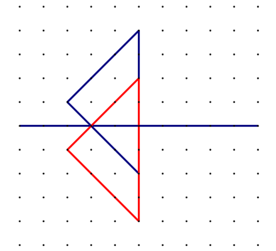 Slika prikazuje trokut na geoploči preslikan osnom simetrijom.