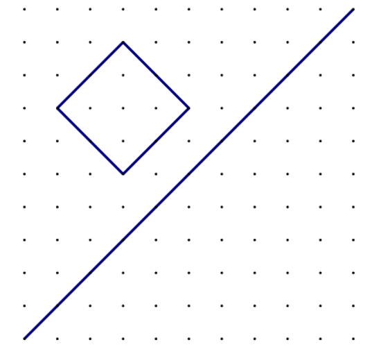 Slika prikazuje kvadrat na ploči te os simetrije.