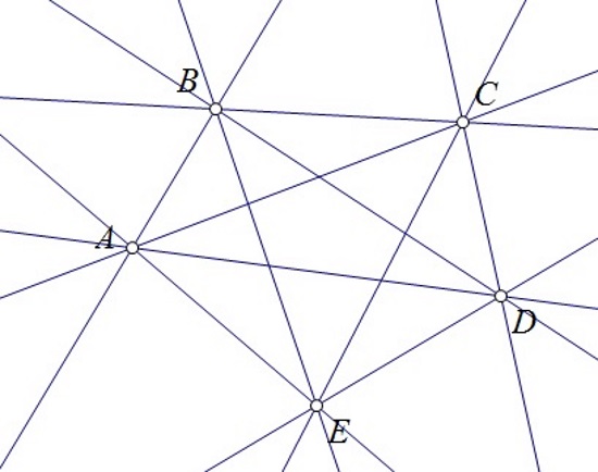 Na slici je pet različitih točaka A, B, C, D i E i svih 10 pravaca određenih njima