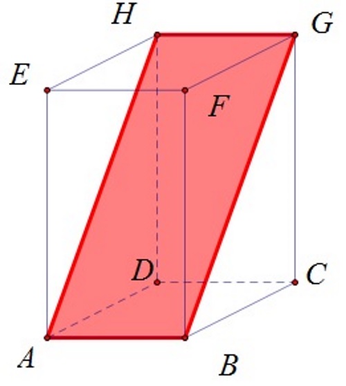 Na modelu prostora prikazana je ravnina ABG