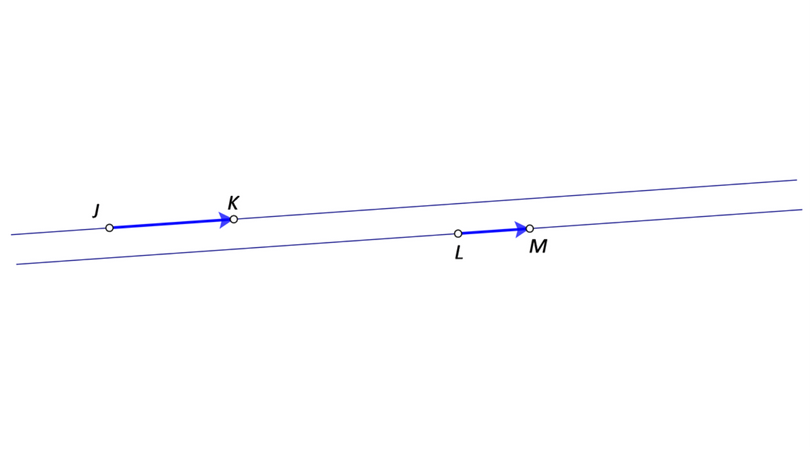Na slici su vektori iste orijentacije na paralelnim pravcima.