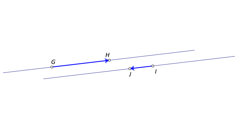 Na slici su kolinearni vektori suprotnih orijentacija.