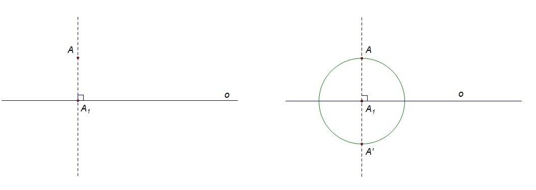 Na slikama je prikazan postupak određivanja osnosimetrične slike točke primjenom definicije osne simetrije.