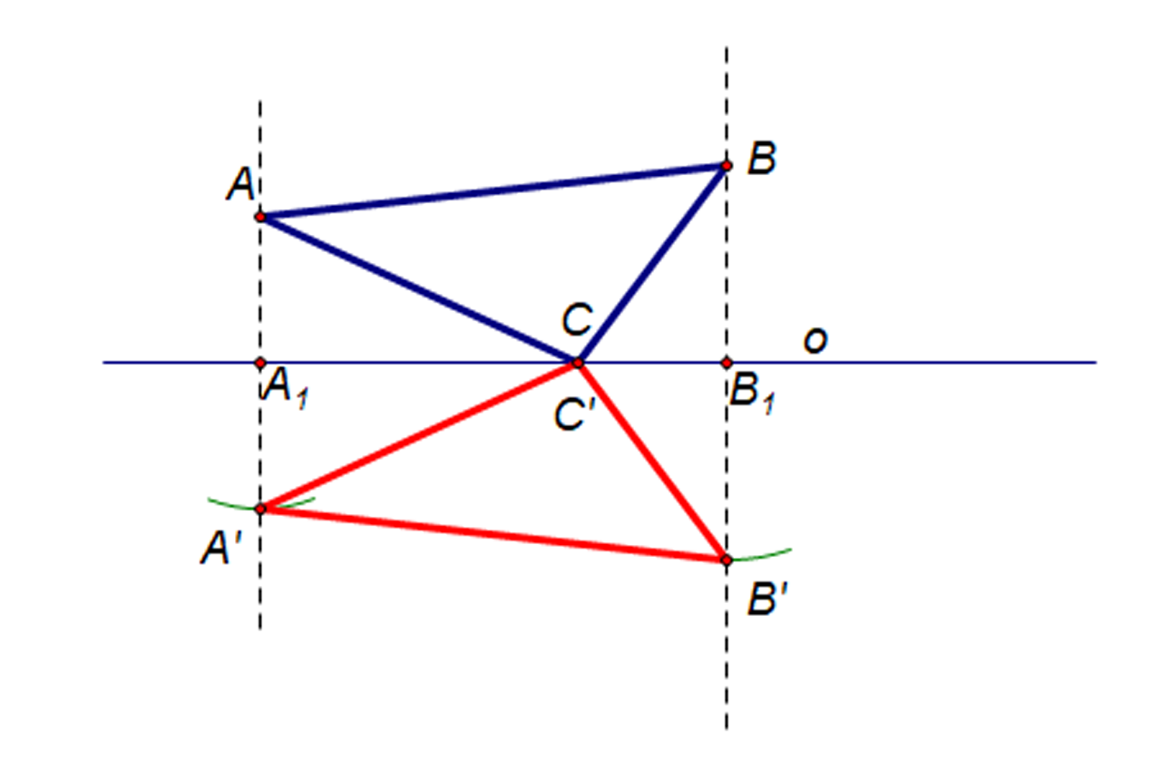 Na slici je trokut ABC i njegova osnosimetrična slika A'B'C' s obzirom na os o.