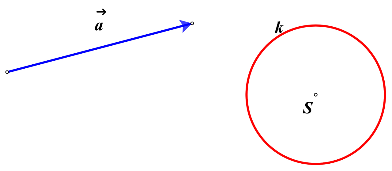 Slika prikazuje vektor a i kružnicu k.