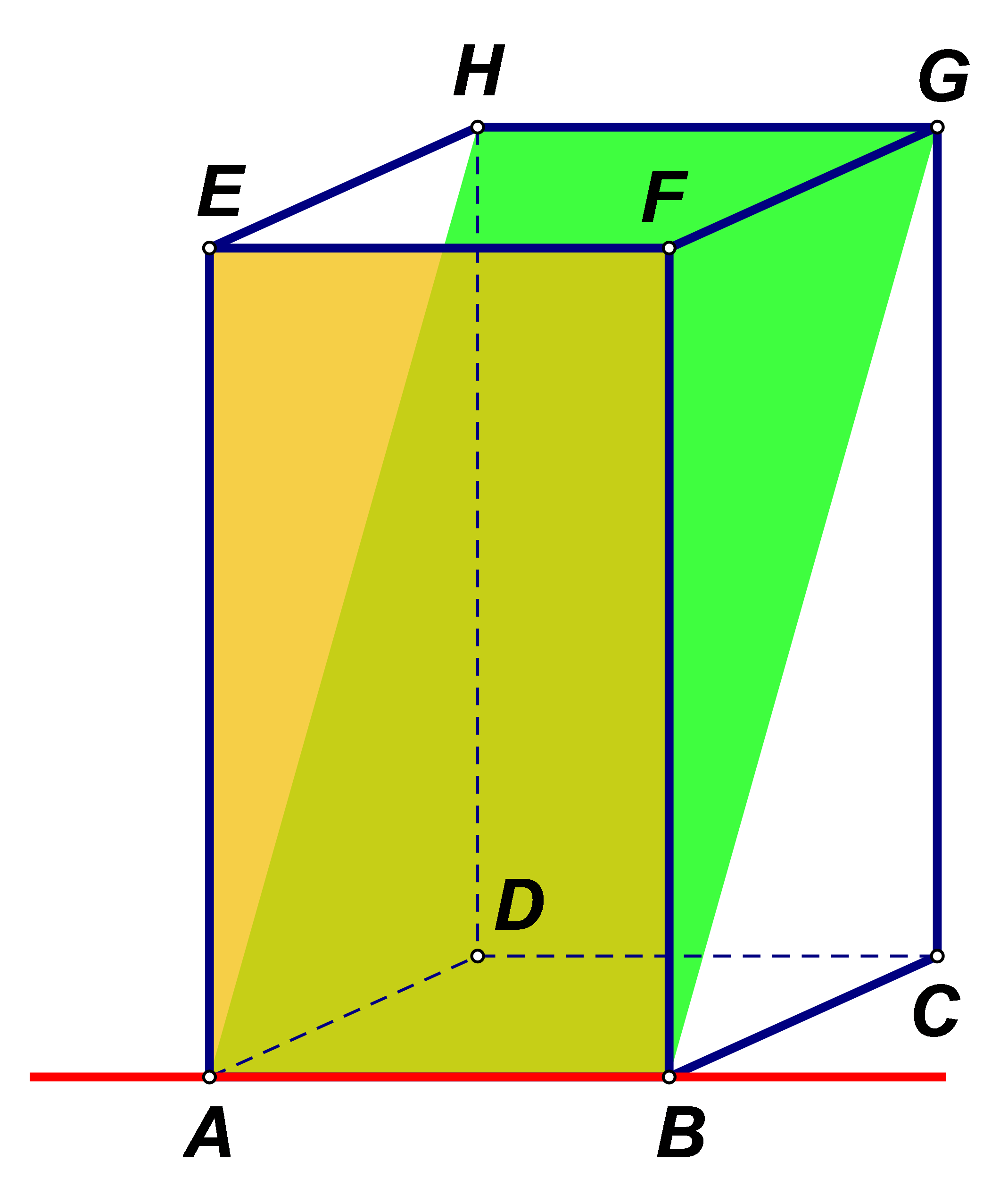 Na kvadru ABCDEFGH istaknute su ravnine ABF(E) i ABG(H). Te se ravnine sijeku po pravcu AB.