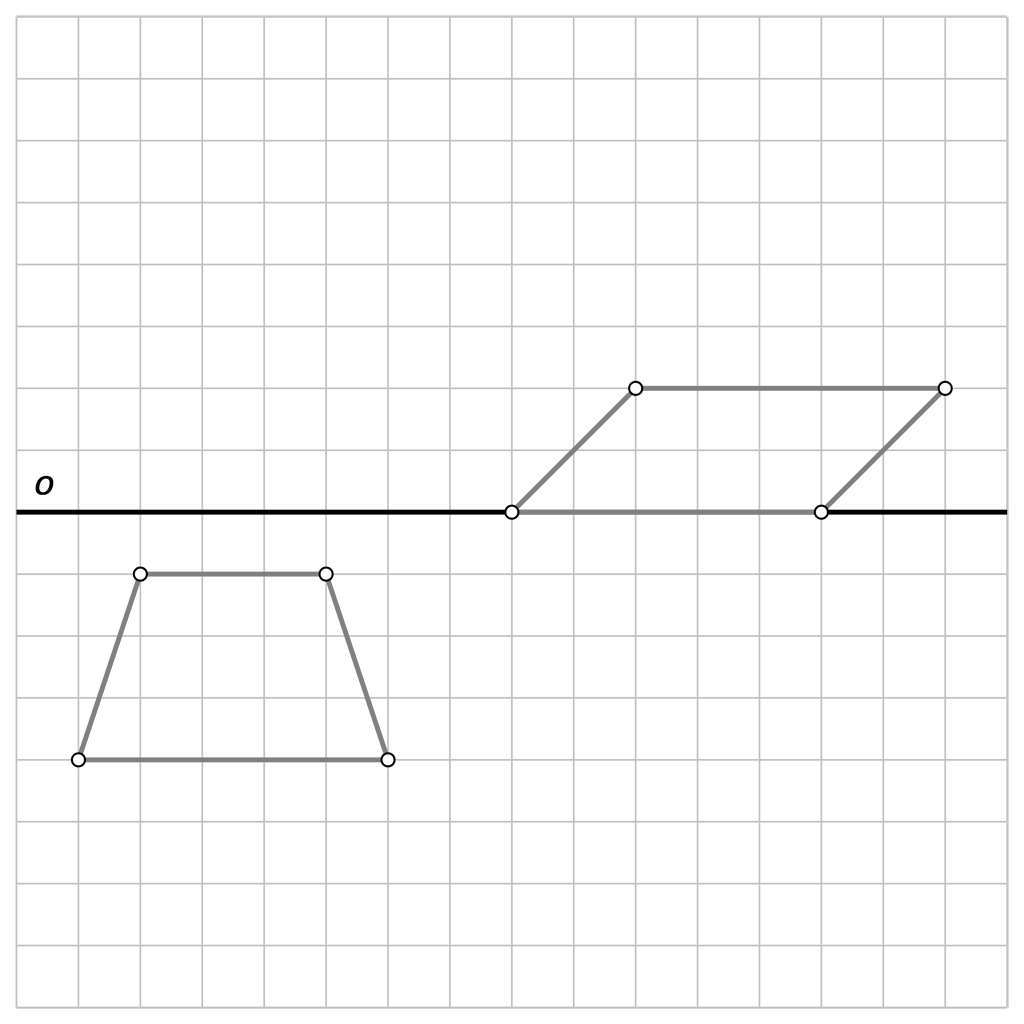 Na slici su dva četverokuta nacrtana u mreži kvadratića i pravac o (os simetrije).