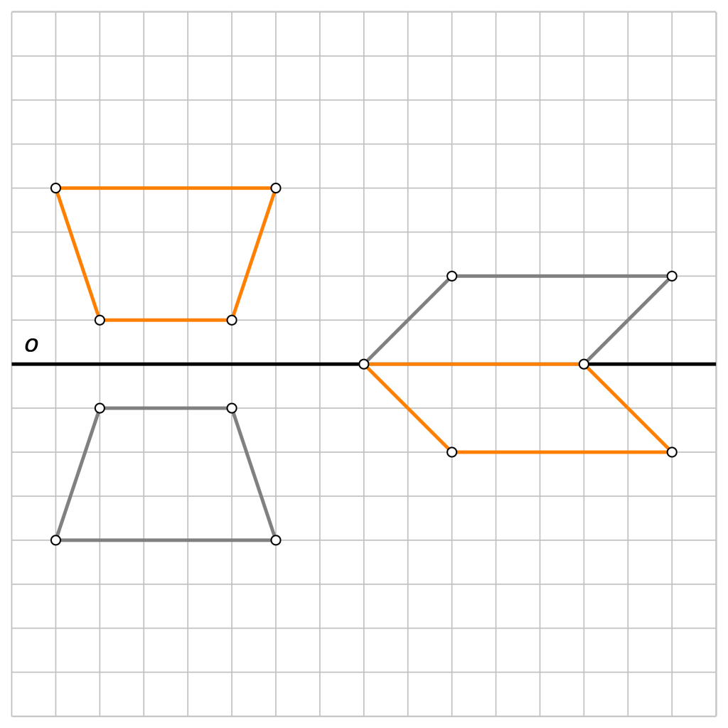 Na slici su dva četverokuta nacrtana u mreži kvadratića i njihove osnosimetrične slike s obzirom na zadanu os simetrije.