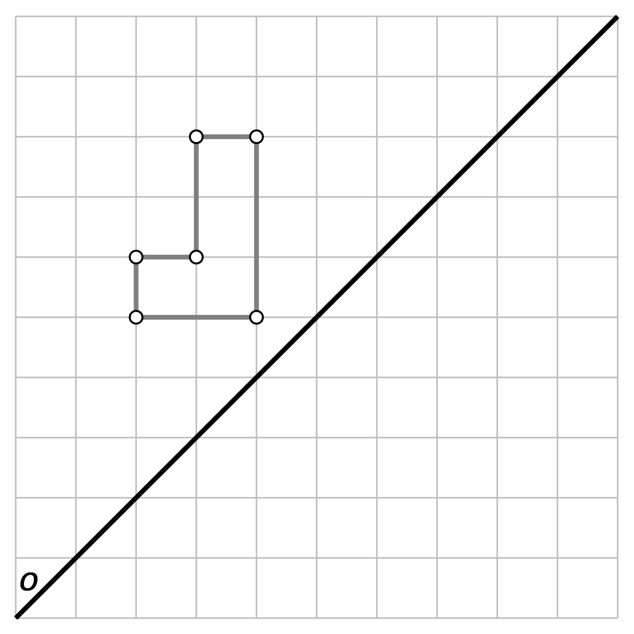 Na slici je lik nacrtan u mreži kvadratića i pravac o (os simetrije).