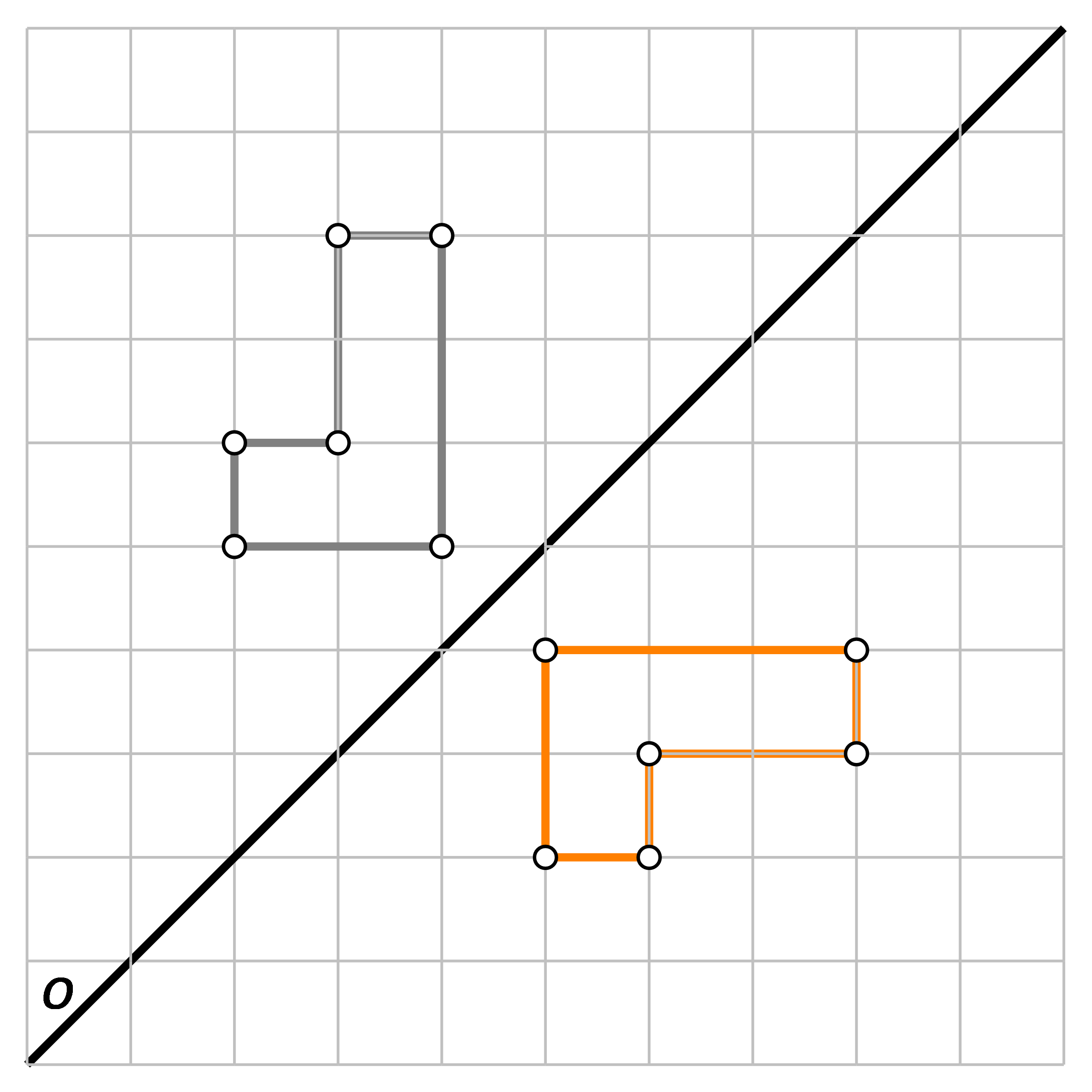 Na slici je lik nacrtan u mreži kvadratića i negova osnosimetrična slika s obzirom na zadanu os simetrije.
