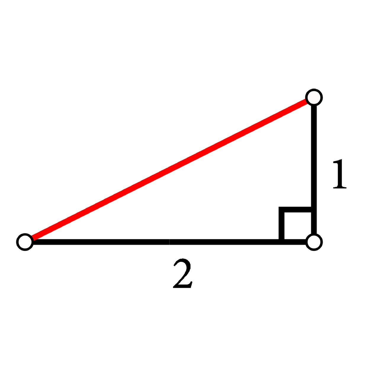 Na slici je prikazan pravokutan trokut s katetama duljine 1 i 2 jedinice.