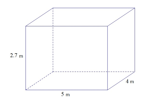Na slici je prikaz sobe u obliku kvadra