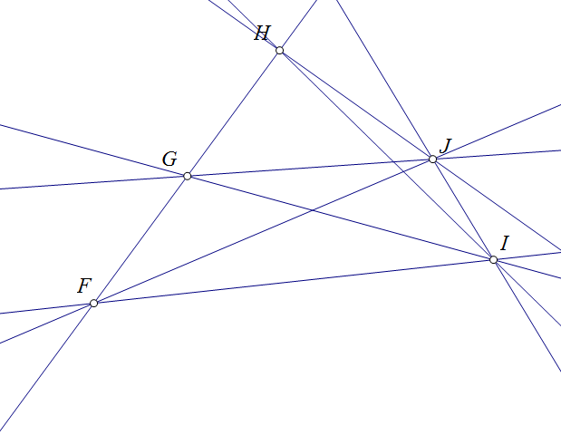 Na slici je 5 točaka F, G, H, I i J. Točke F, G i H su kolinearne. Prikazano je i svih 8 pravaca tim točkama.