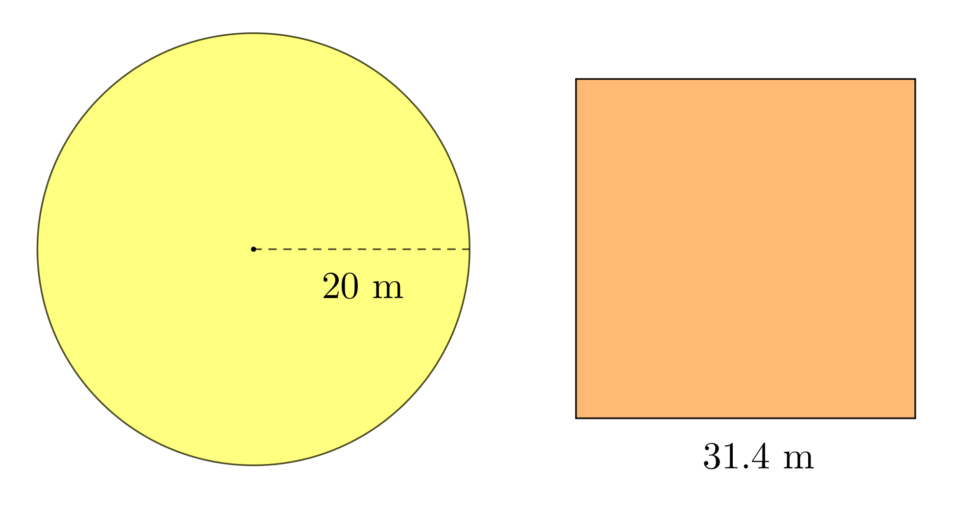 Na slici je prikaz kružnog i kvadratnog igrališta. Kružnom je istaknut polumjer, a kvadratnom dulina stranice.