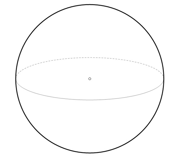 Slika prikazuje crtež kugle s istaknutim središtem i glavnom kružnicom