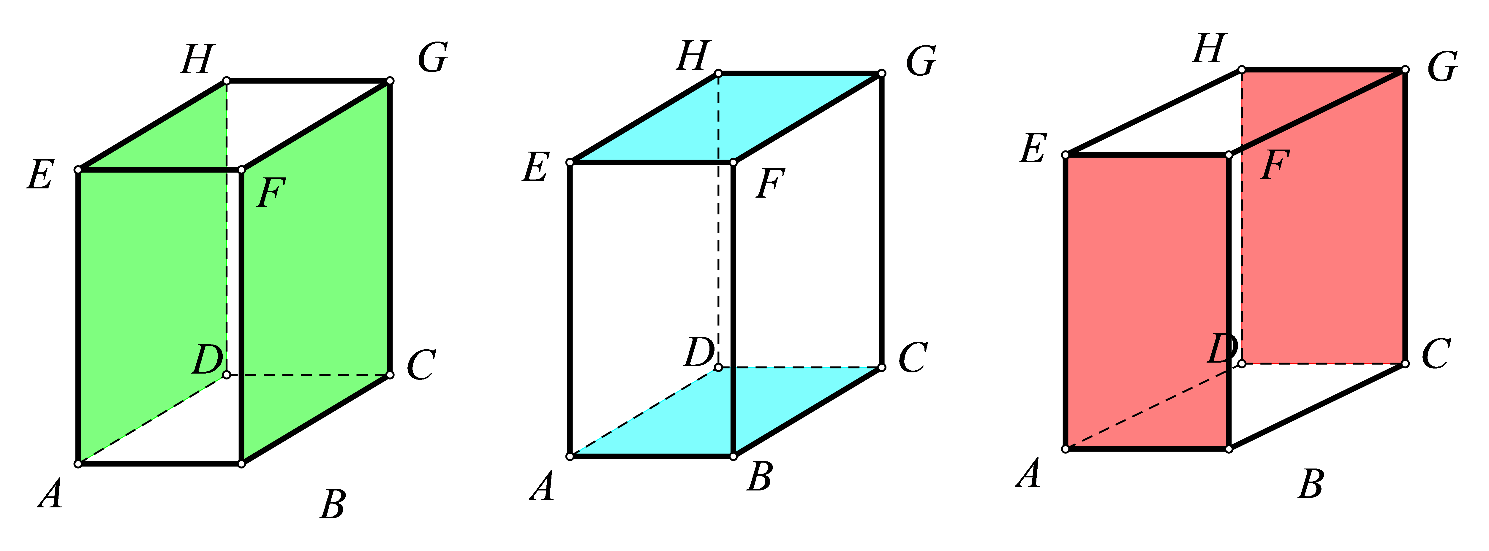 Slika prikazuje istaknuta tri para nasuprotnih paralelnih strana kvadra