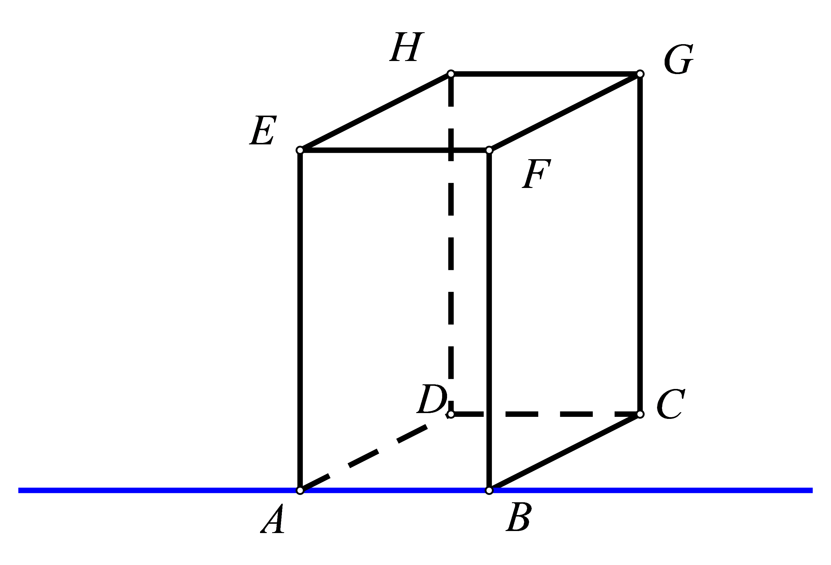 Na slici je prikazan model prostora s istaknutim pravcem AB