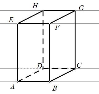 Na slici su prikazani pravci usporedni s pravcem AB, CD, EF i GHpravci i prostor