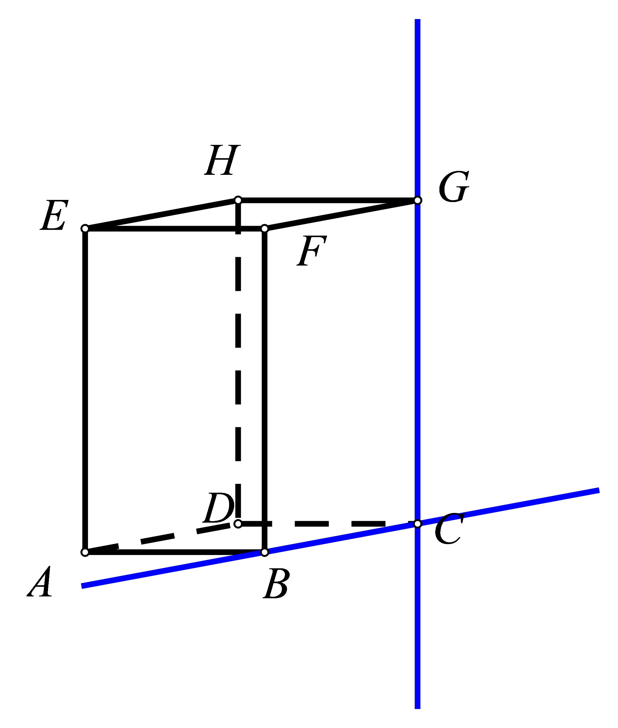 Na slici su istaknuti pravci na modelu prostora određeni vrhovima kvadra BC i CG