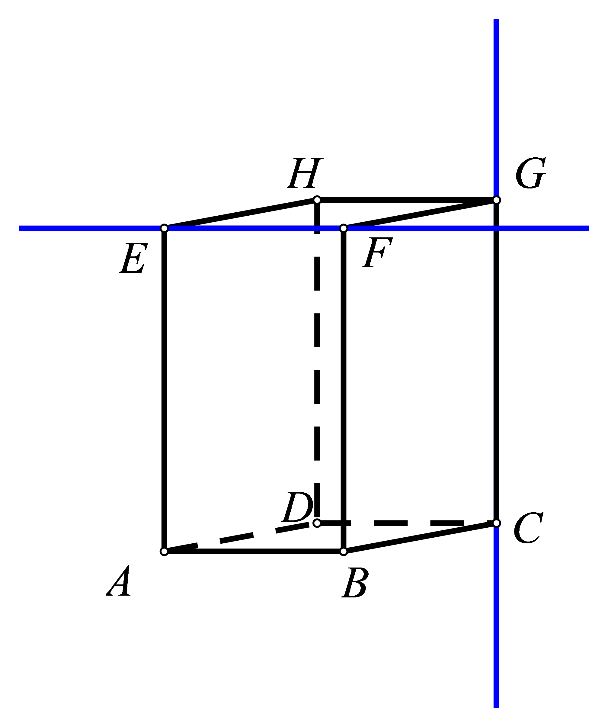 Na slici su istaknuti pravci na modelu prostora određeni vrhovima kvadra EF i GC