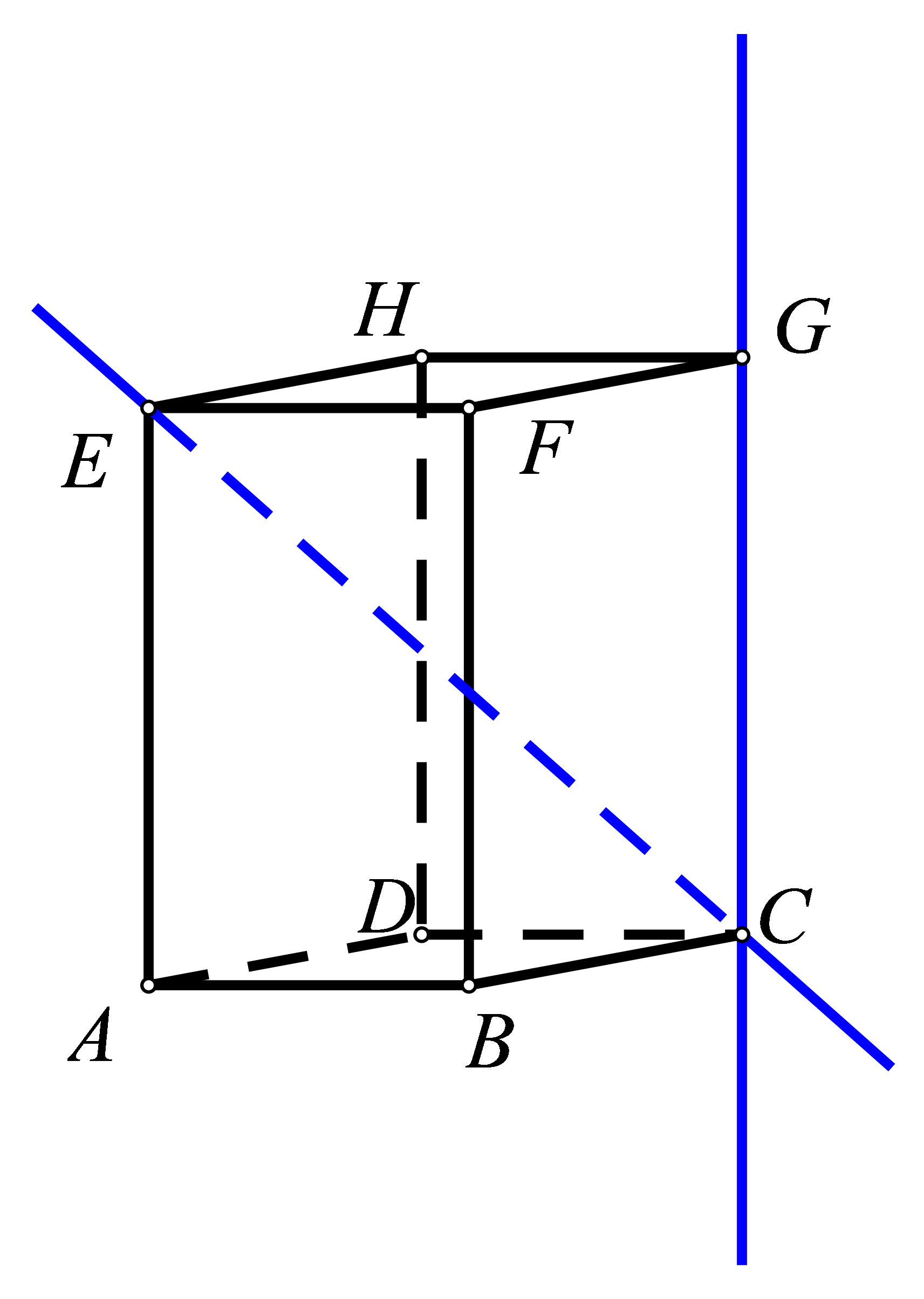 Na slici su istaknuti pravci na modelu prostora određeni vrhovima kvadra EC i CG