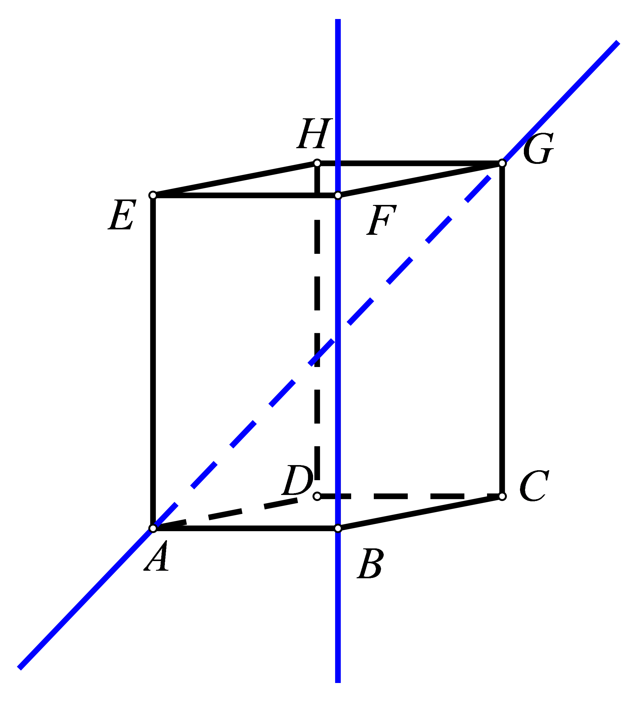 Na slici su istaknuti pravci na modelu prostora određeni vrhovima kvadra AB i BF