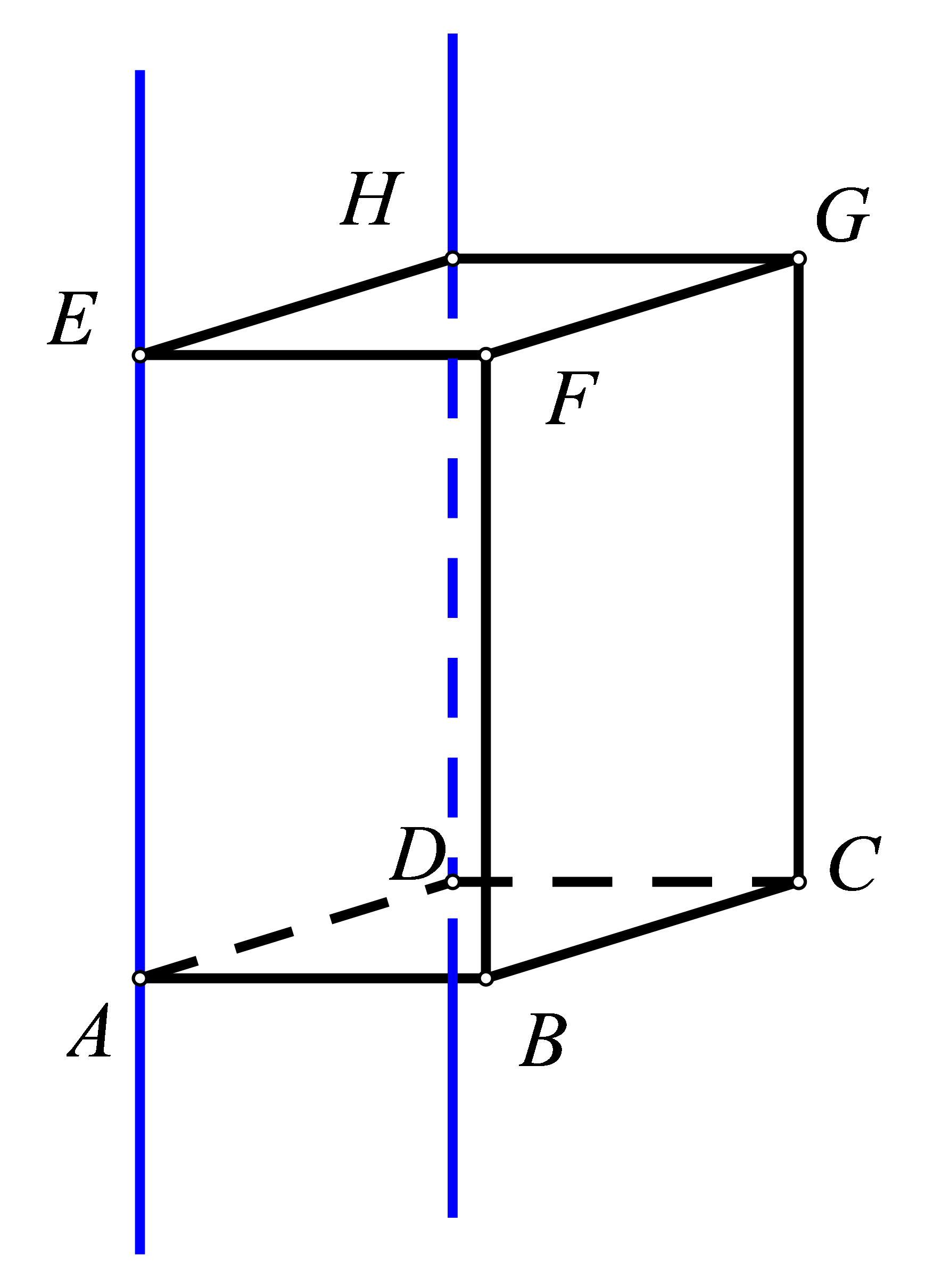 Na slici su istaknuti pravci na modelu prostora određeni vrhovima kvadra AE i DH