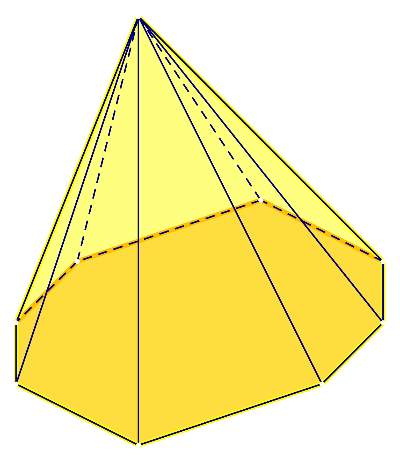 Na slici je sedmerostrana piramida
