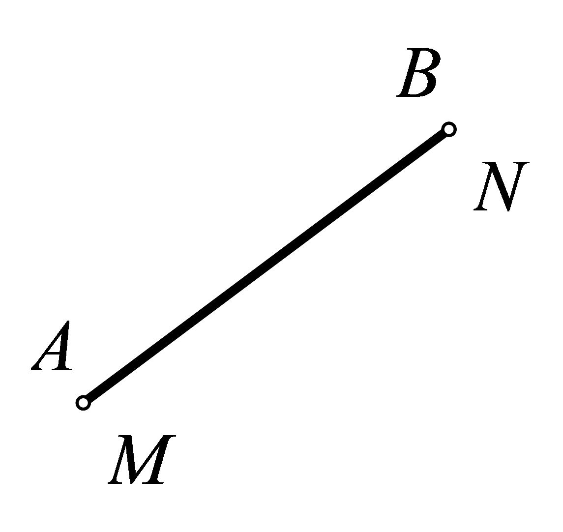 Slika prikazuje dvije jednake dužine, AB i MN