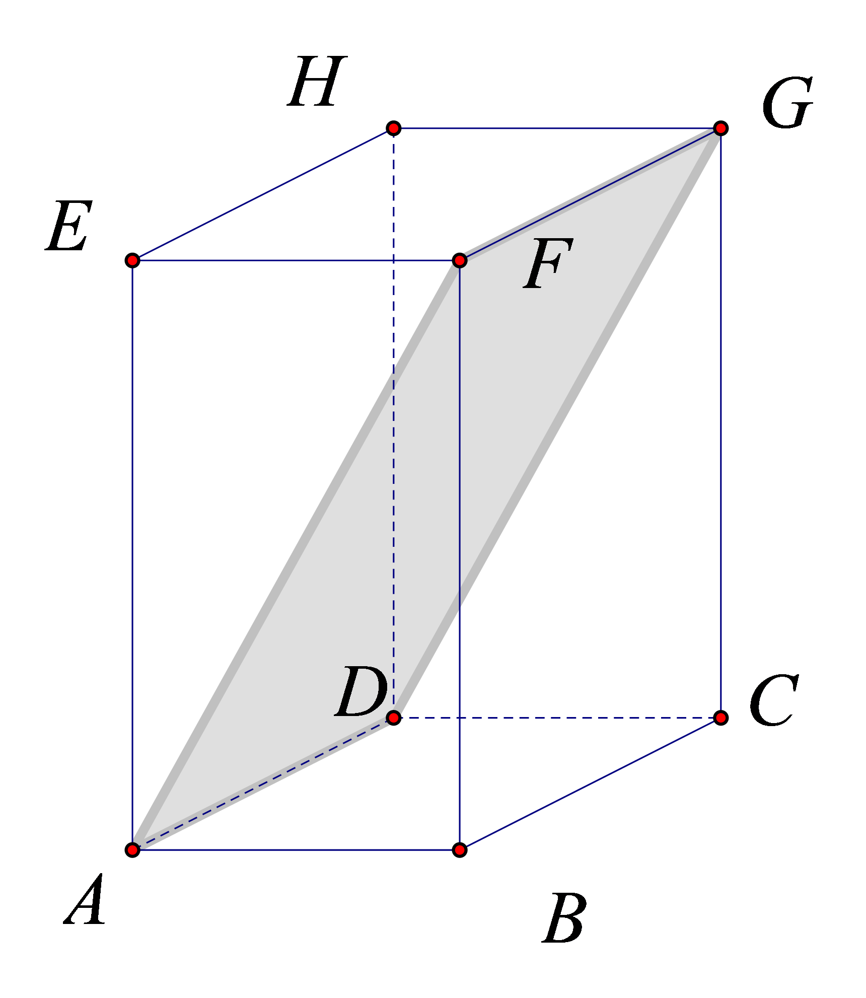 Na slici je na modelu prostora-kvadru istaknuta dijagonalna ravnina