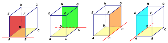 Slike prikazuju međusobno okomite ravnine na modelu kvadra.