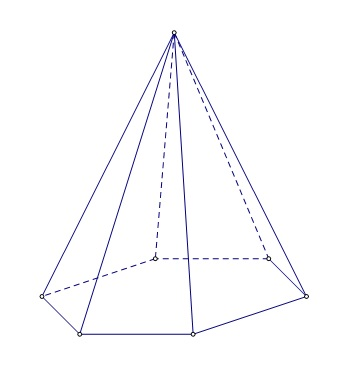 Na slici je šesterostrana piramida