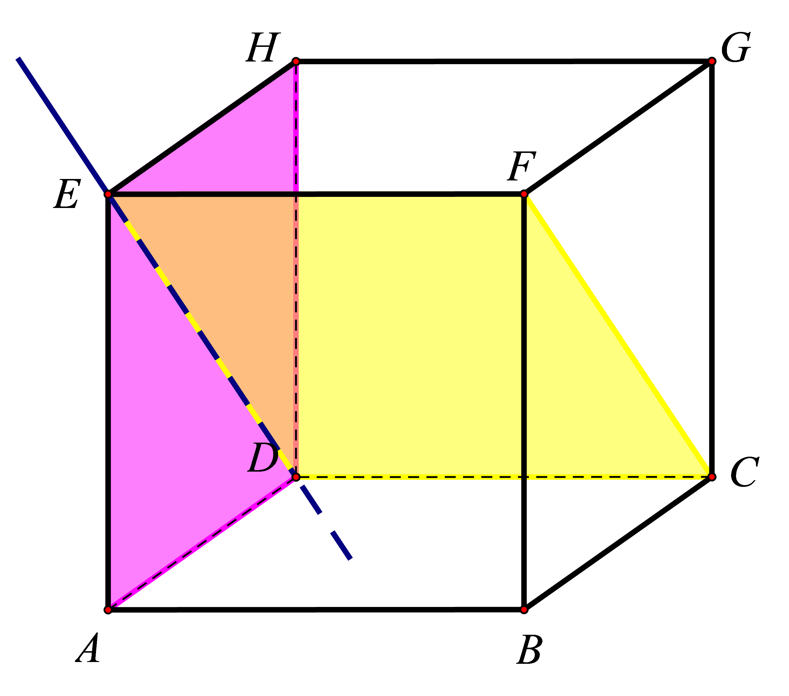 Na slici je prikaz modela prostora s isatknutim ravninama EDC i EAD s njihovim presjekom pravcem ED