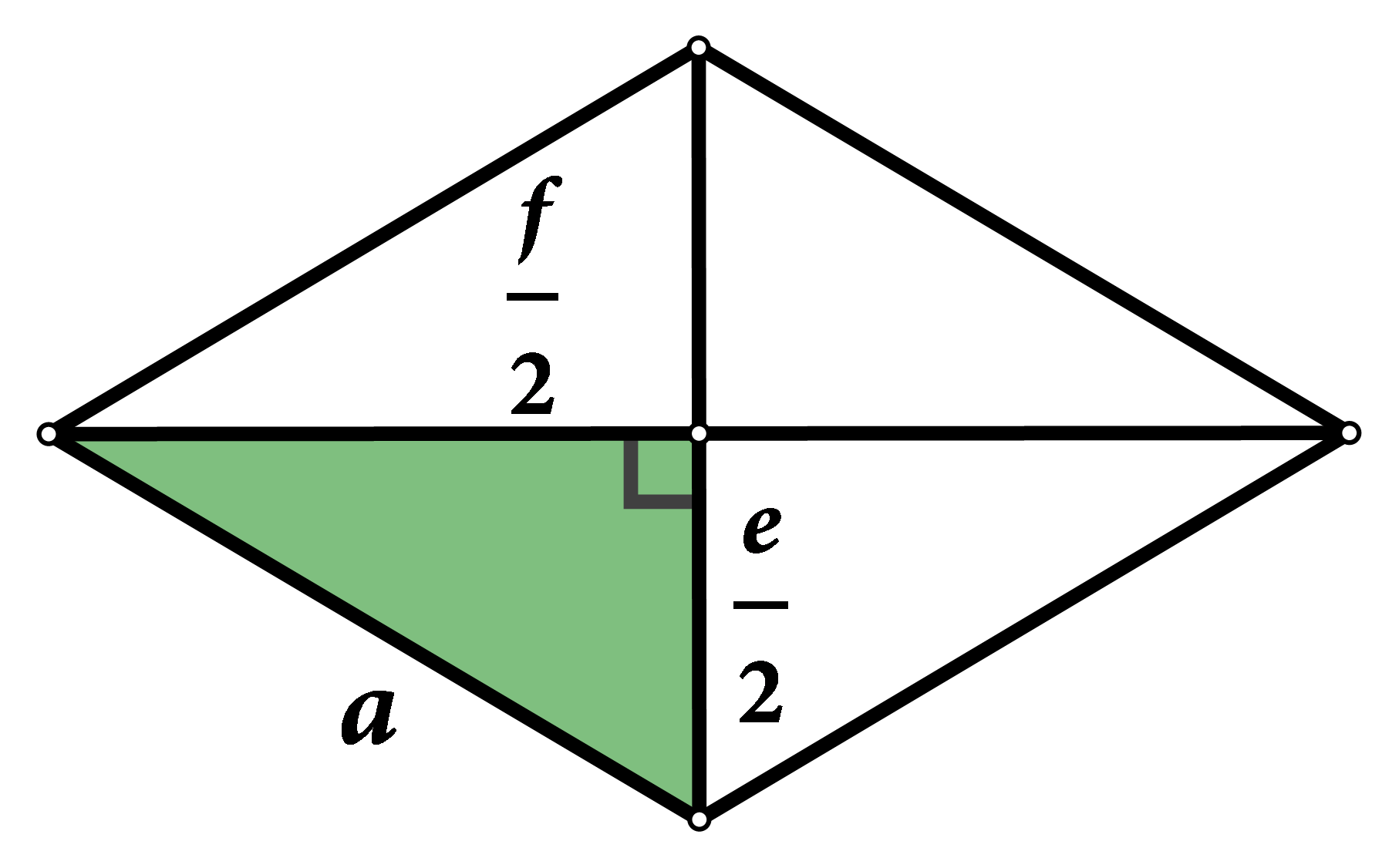 Romb s istaknutim pravokutnim trokutom
