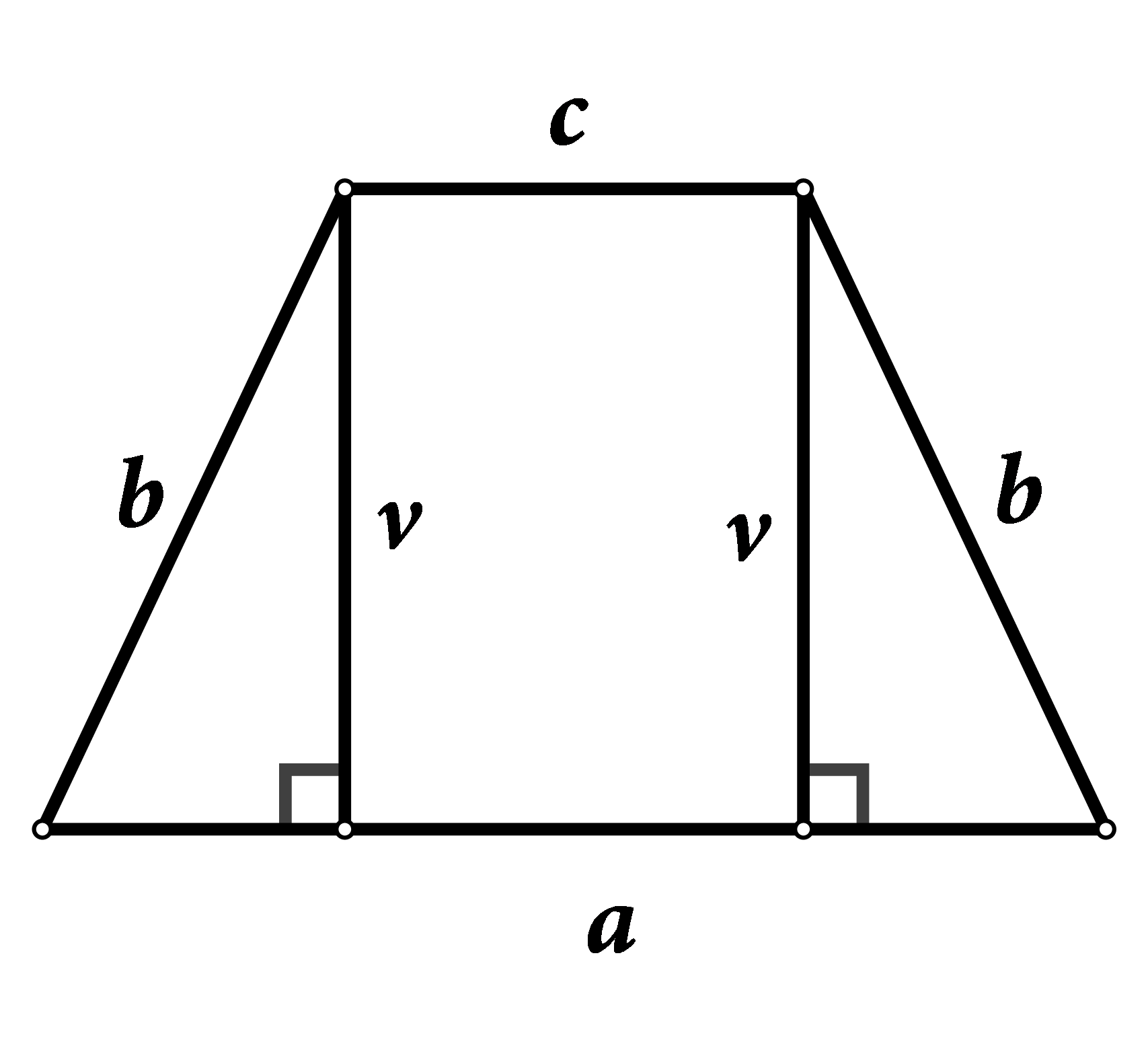 Na slici je jednakokračan trapez s osnovicama duljine a i c, krakovima duljine b i visinom duljine v.