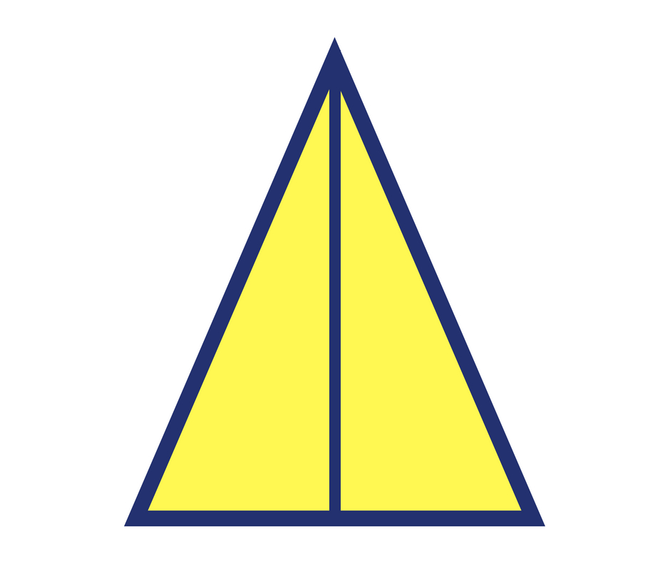 Simetrija trokut