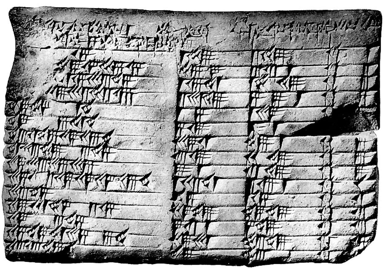 Fotografija prikazuje glinenu pločicu iz Babilona s Pitagorinim trojkama.