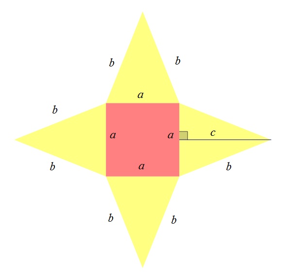 Kvadrat i četiri sukladna jednakokračna trokuta