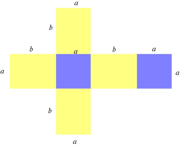Dva kvadrata i četiri pravokutnika