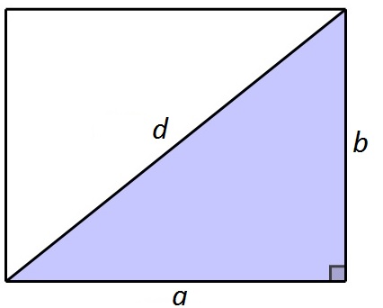 Slika prikazuje pravokutnik sa strabnicama duljine  a i b te dijagonalom duljine d i istaknutim pravokutnim trokutom.